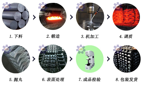 锻造横梁加工流程